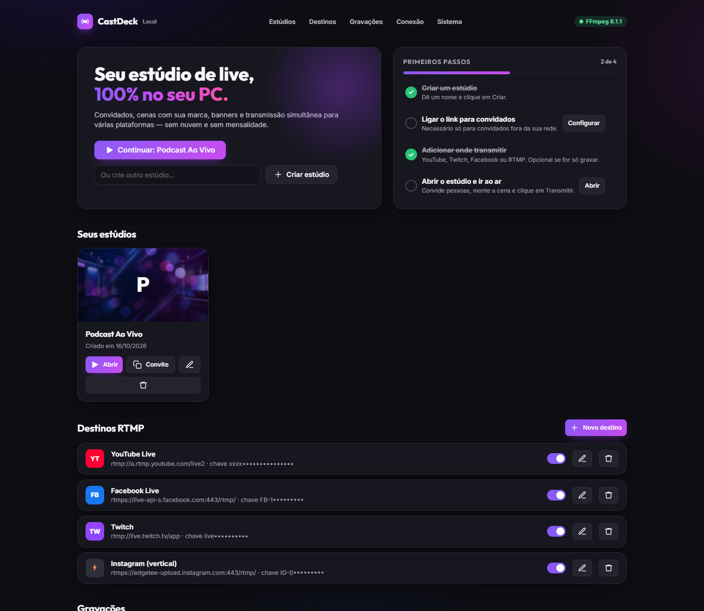 Dashboard do CastDeck