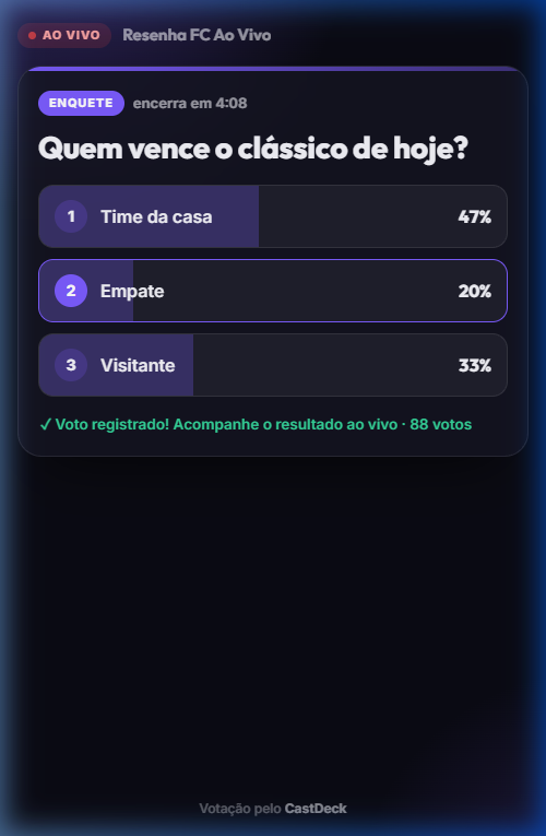 Página de votação no celular